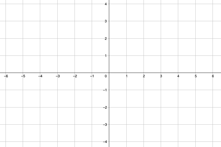A blank grid including coordinate axes