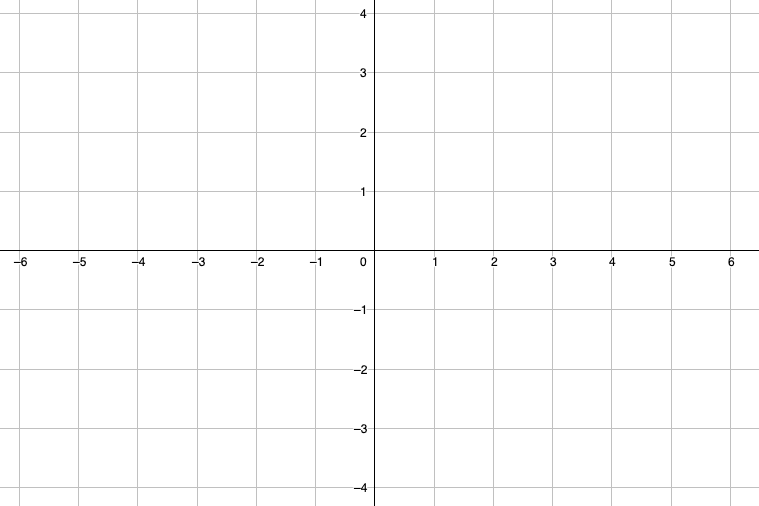 A blank grid including coordinate axes