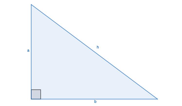 An example of a right angled triangle