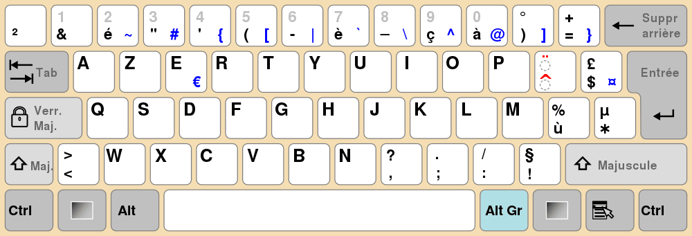 AZERTY Keyboard