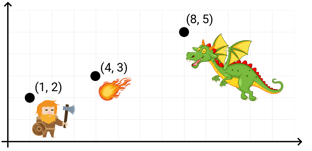 Image showing our dwarf character being hit by a fireball