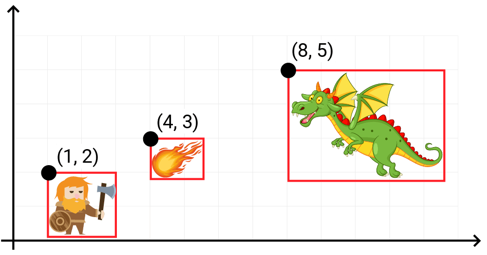 Image showing our scene with bounding boxes