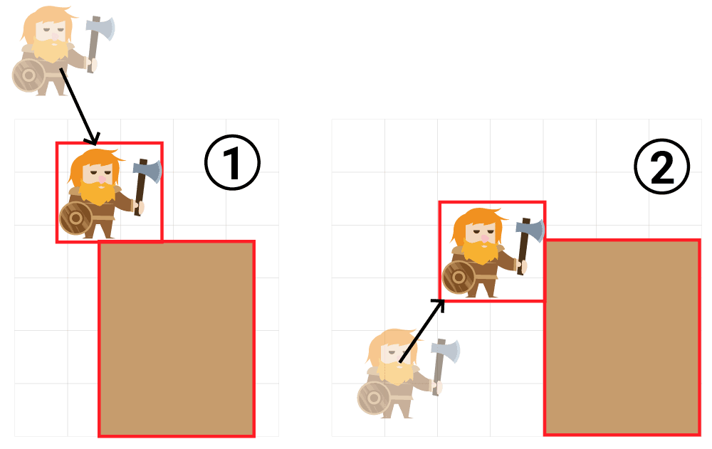 Image showing resolution options