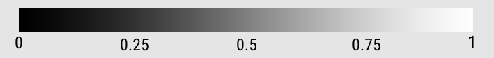 A greyscale color gradient showing lumonsity values from 0 to 1