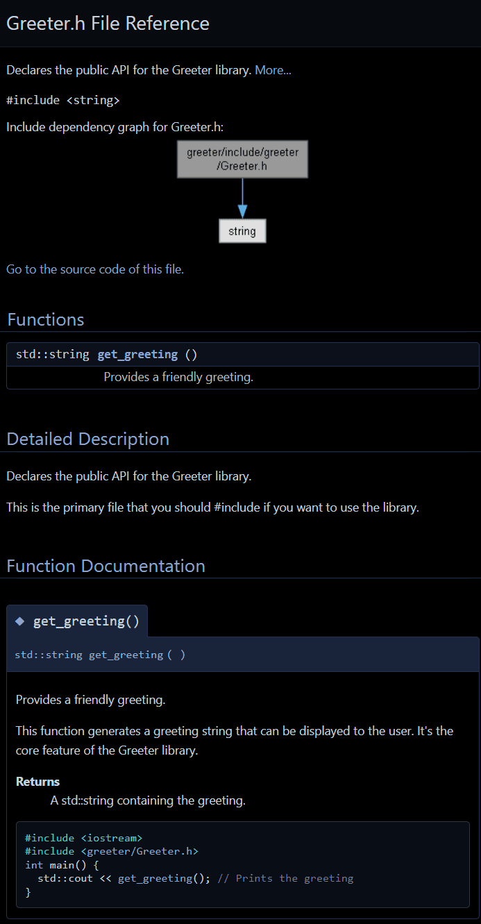 Screenshot of the Doxygen output