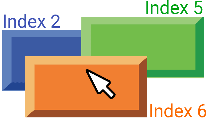 Diagram showing overlapping actors