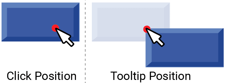 Diagram showing an actor being dragged without a drag offset