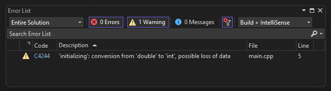 Implicit Conversions and Narrowing Casts in C++ | A Practical Guide