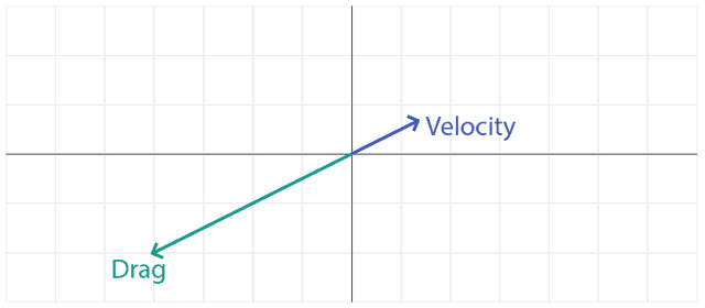 Build a Physics Engine in C++: Forces, Drag & Friction | A Practical Guide