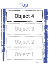 Introduction to Stacks in C++ using std::stack | A Practical Guide