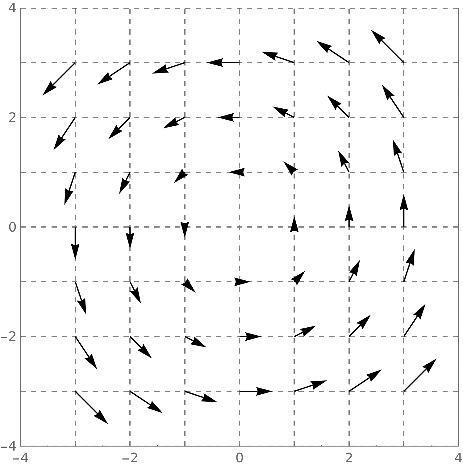 Build a Physics Engine in C++: Forces, Drag & Friction | A Practical Guide